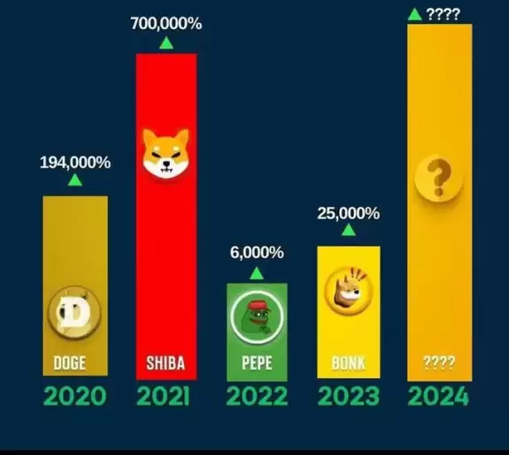 CRYPTO THRO