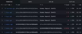 Lookonchain
