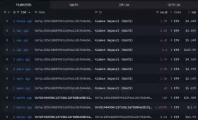 Lookonchain
