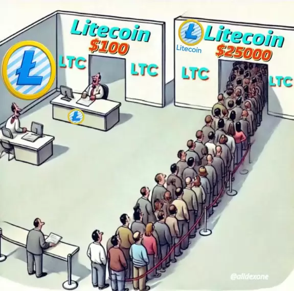 ALLDEX