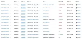 Lookonchain