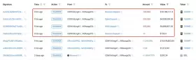 Lookonchain