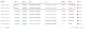 Lookonchain