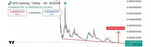 Kucoin Astronaut🚀