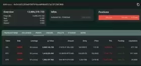 Lookonchain