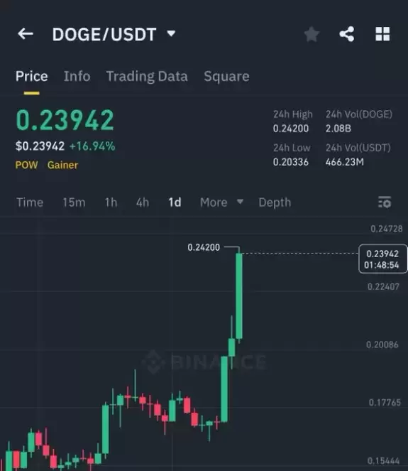 Ash Crypto