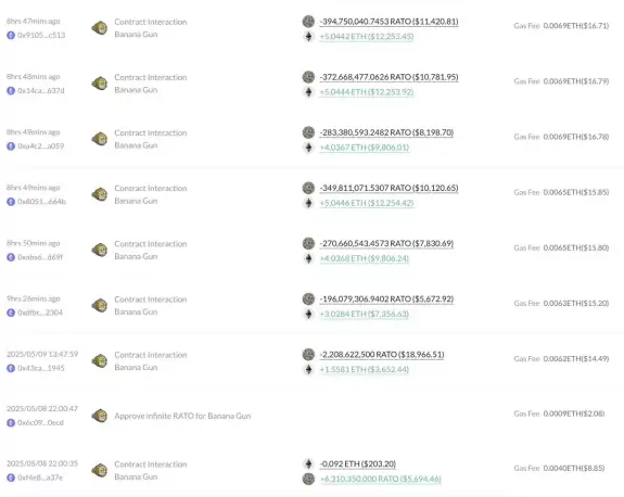 Lookonchain