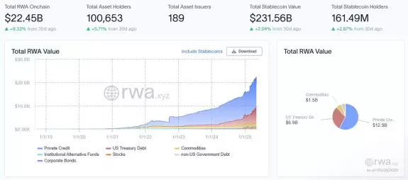 Crypto Rand