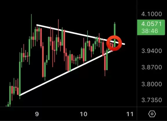 MMCrypto