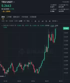 唐华斑竹 𝕏💛