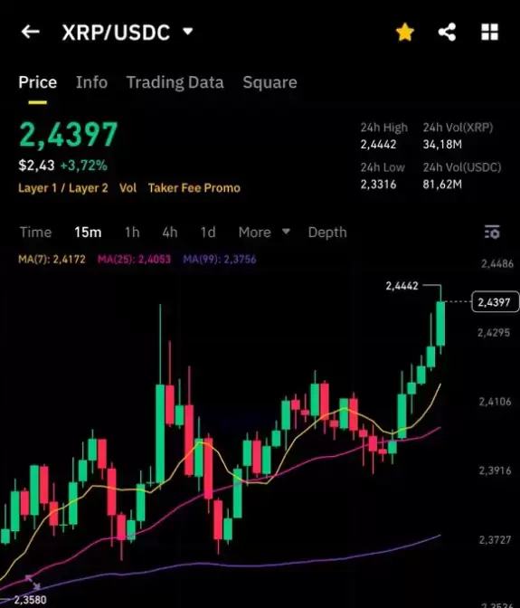 EDO FARINA 🅧 XRP
