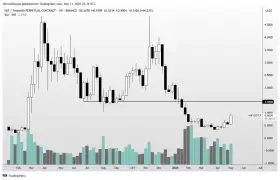 Altcoin Sherpa
