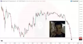 CryptoBullet