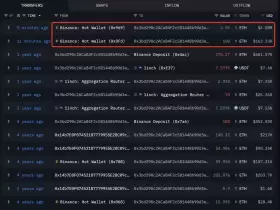 Lookonchain