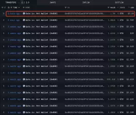 Lookonchain