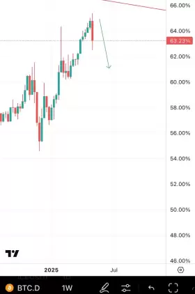BitcoinHabebe