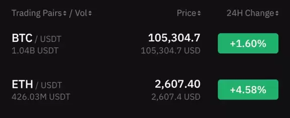 Crypto Rover