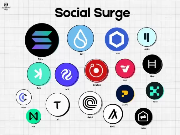 Our Crypto Talk