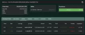 Lookonchain