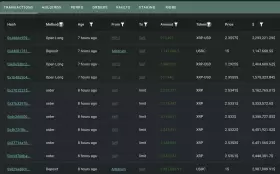 Lookonchain