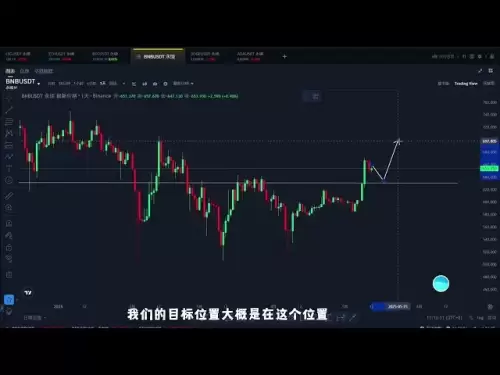 Die Bitcoin -Marktanalyse am 12. Mai: Die Wahrscheinlichkeit eines Rückzugs hat zugenommen, keine Sorge, die Gesamtstruktur hat sich nicht geändert, keine Panik, wenn Sie in den Bus steigen, nicht hoch verkaufen und niedrig kaufen. Es ist einfach, den Bus