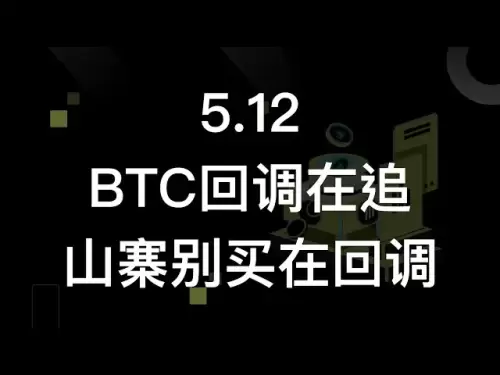 BTC Pullback verfolgt Nachahler, kaufen Sie sie nicht am Pullback | BTC -ETH -Marktanalyse