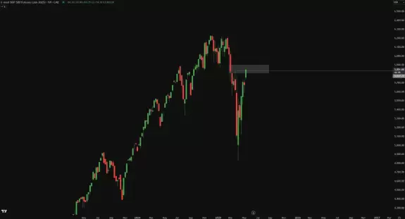 Crypto Chase
