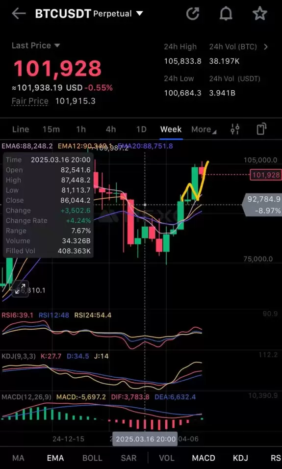 PappyVanCrypto🌵