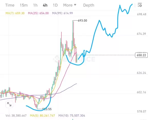 Crypto King👑💎.eth.sol