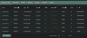 Lookonchain
