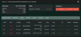 Lookonchain
