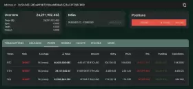 Lookonchain