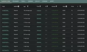 Lookonchain
