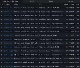 Lookonchain
