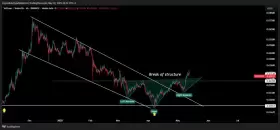 CryptoBusy
