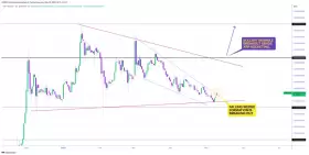 CRYPTOWZRD