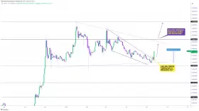 CRYPTOWZRD