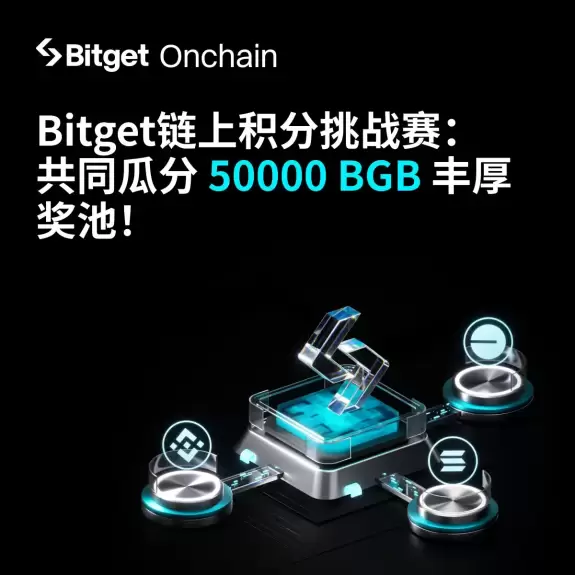 Bitget中文