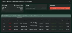 Lookonchain