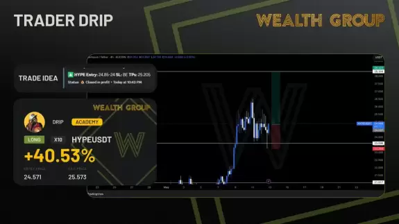 Crypto Rand