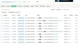 Lookonchain