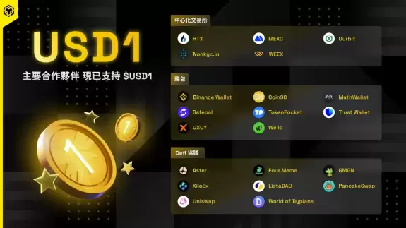 BNB Chain