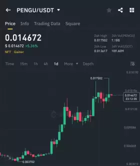 Crypto GVR