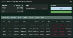 Lookonchain