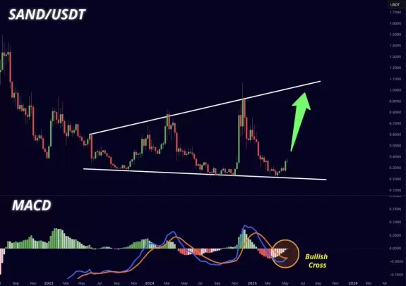 Mister Crypto