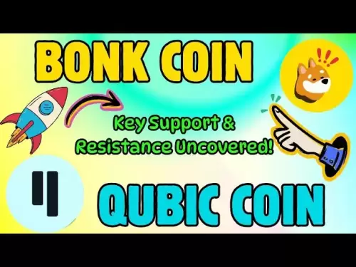 💥BONK＆QUBIC硬币更新：它可以很快保留支持还是突破？