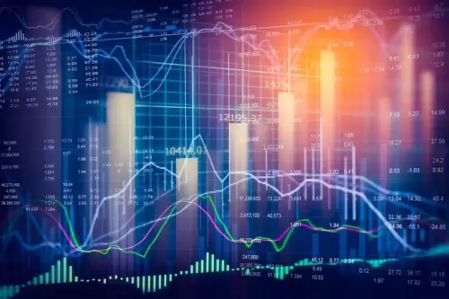 US -Aktien, gemischt als Dow Jones Industrial Durchschnitt