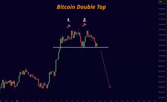 Mister Crypto