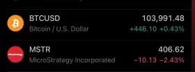 Against Wall Street