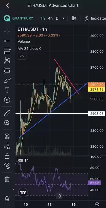 Tuna KAYA